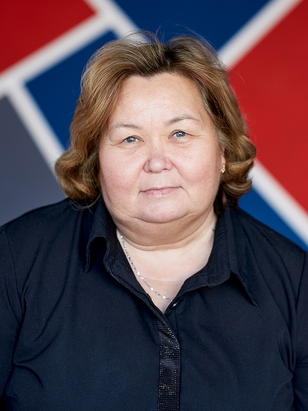 Шекета Елена Михайловна.